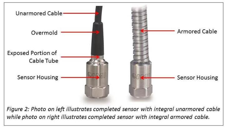 為振動(dòng)傳感器創(chuàng)造持久的印章