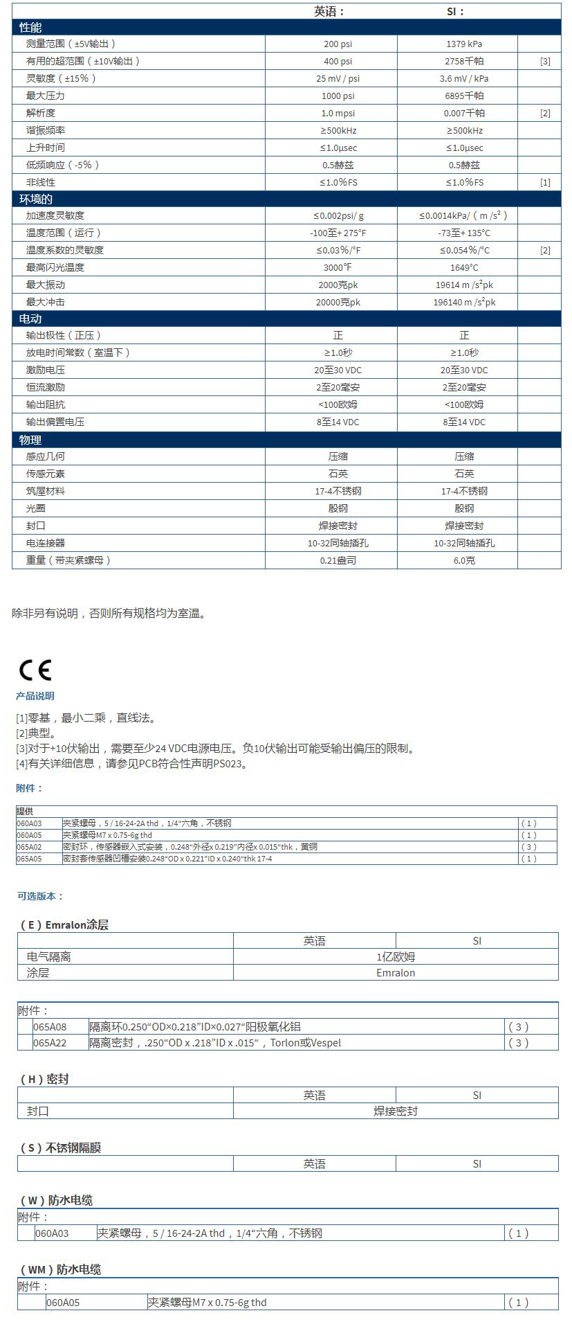 美***PCB高頻ICP?壓力傳感器113B21產(chǎn)品規(guī)格