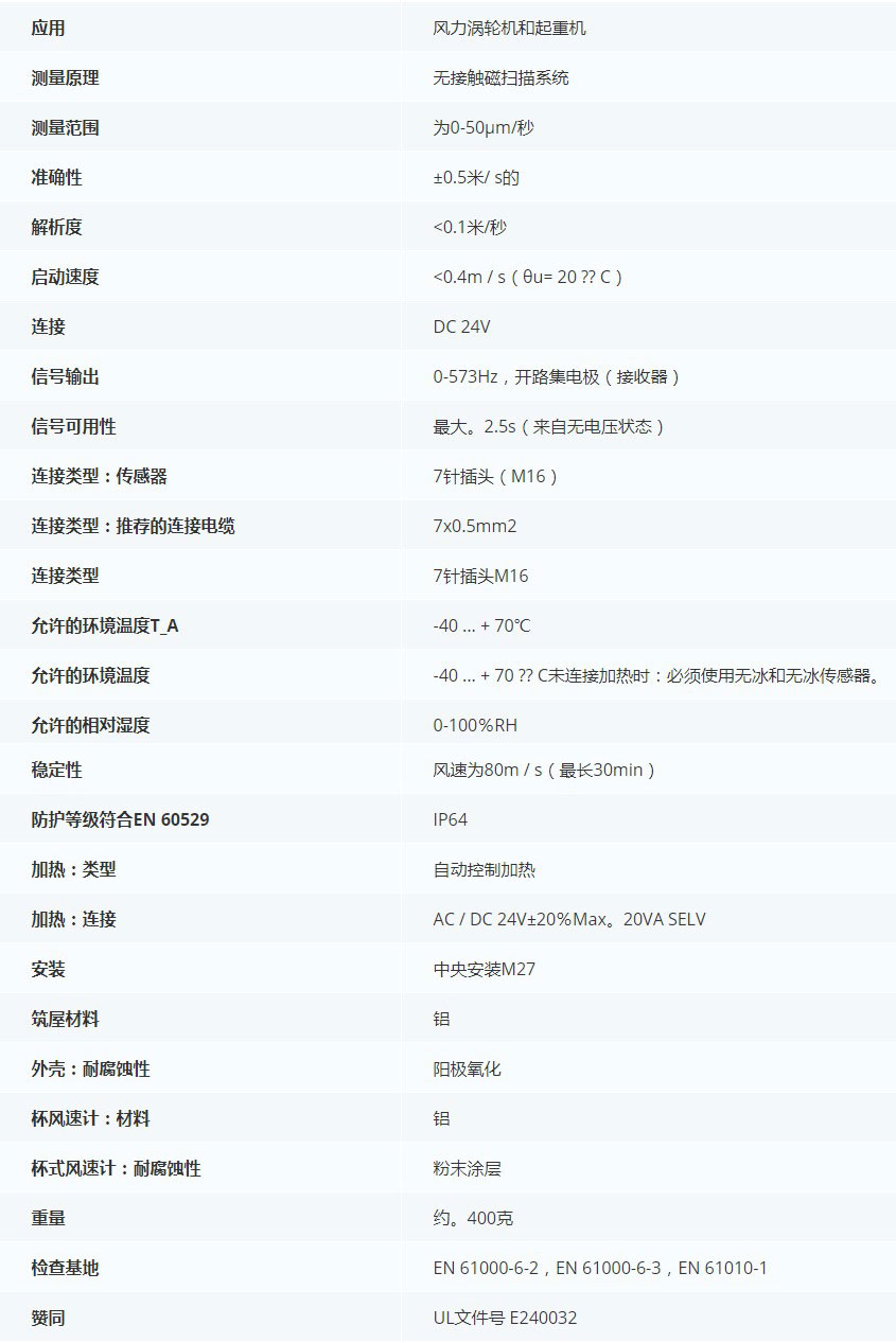 　德***科瑞文Kriwan INT10 OC風速傳感器13N293S24技術參數