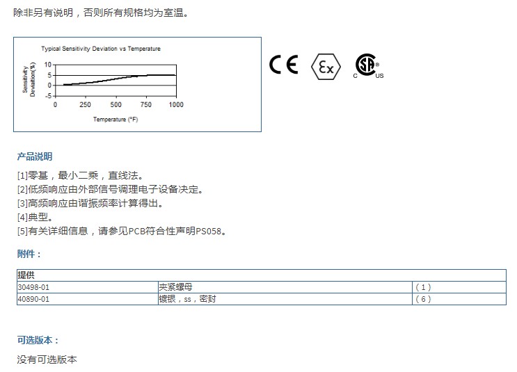 PCB帶有UHT-12?元件的差分電荷輸出壓力傳感器176M03技術參數
