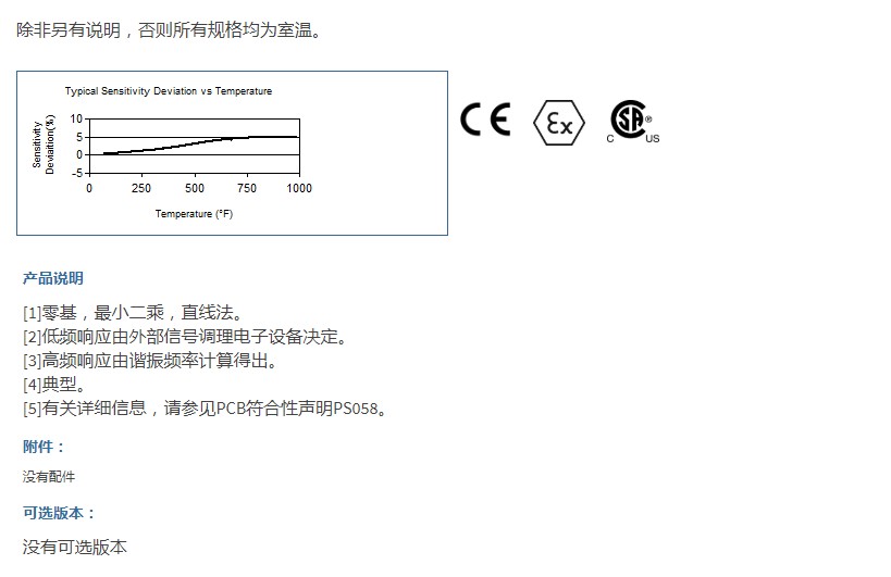 PCB帶有UHT-12?元件的差分電荷輸出壓力傳感器176M12技術參數