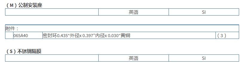 PCB高頻ICP?壓力傳感器102B06技術參數
