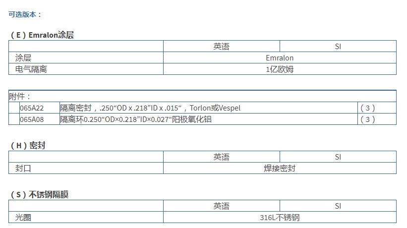 PCB通用型ICP?壓力傳感器111A24型技術參數