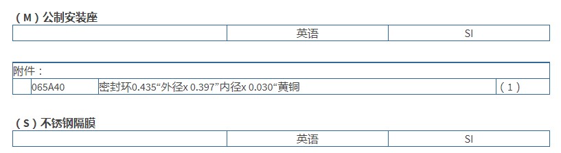 PCB高頻ICP?壓力傳感器102B型技術(shù)參數(shù)