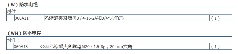 美***PCB ICP?聲壓傳感器技術參數