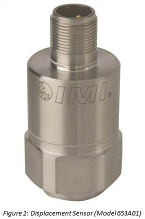 加速度計的653A01型位移傳感器