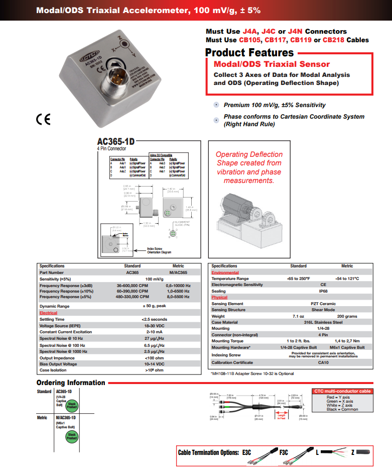 CTC 高級(jí)三軸振動(dòng)傳感器AC365技術(shù)參數(shù)