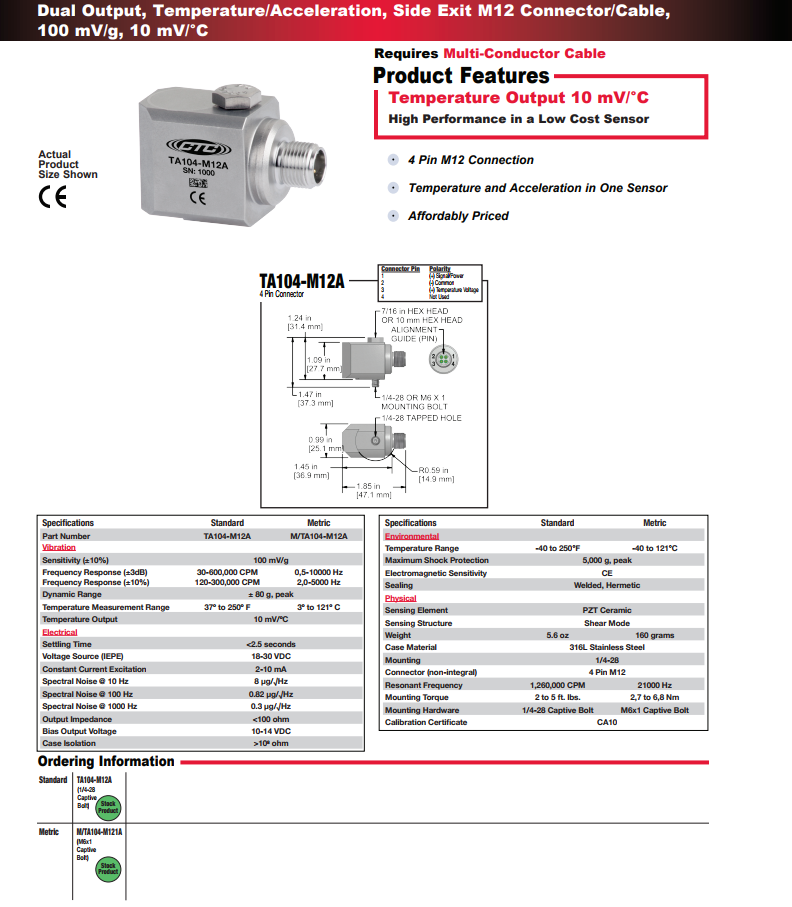 CTC雙輸出，溫度/加速度振動傳感器TA104-M12A 