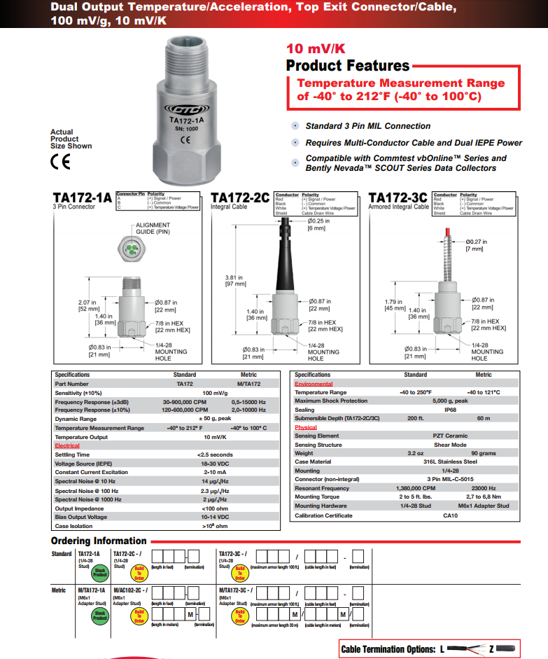 CTC 雙輸出溫度/加速度振動傳感器TA172技術參數