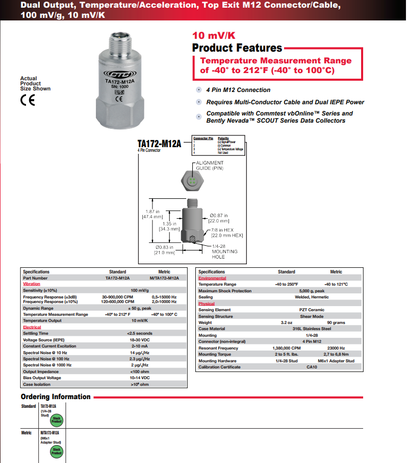 CTC雙輸出溫度/加速度振動傳感器 TA172-M12A 技術(shù)參數(shù)
