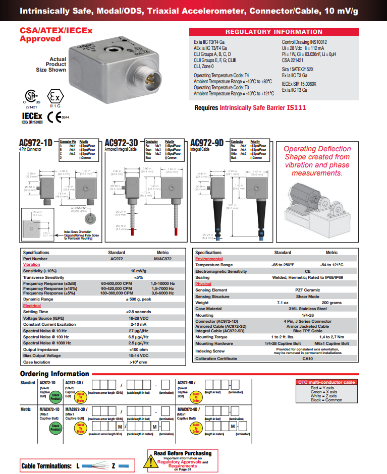 CTC本質安全型三軸加速度振動傳感器AC972 技術參數