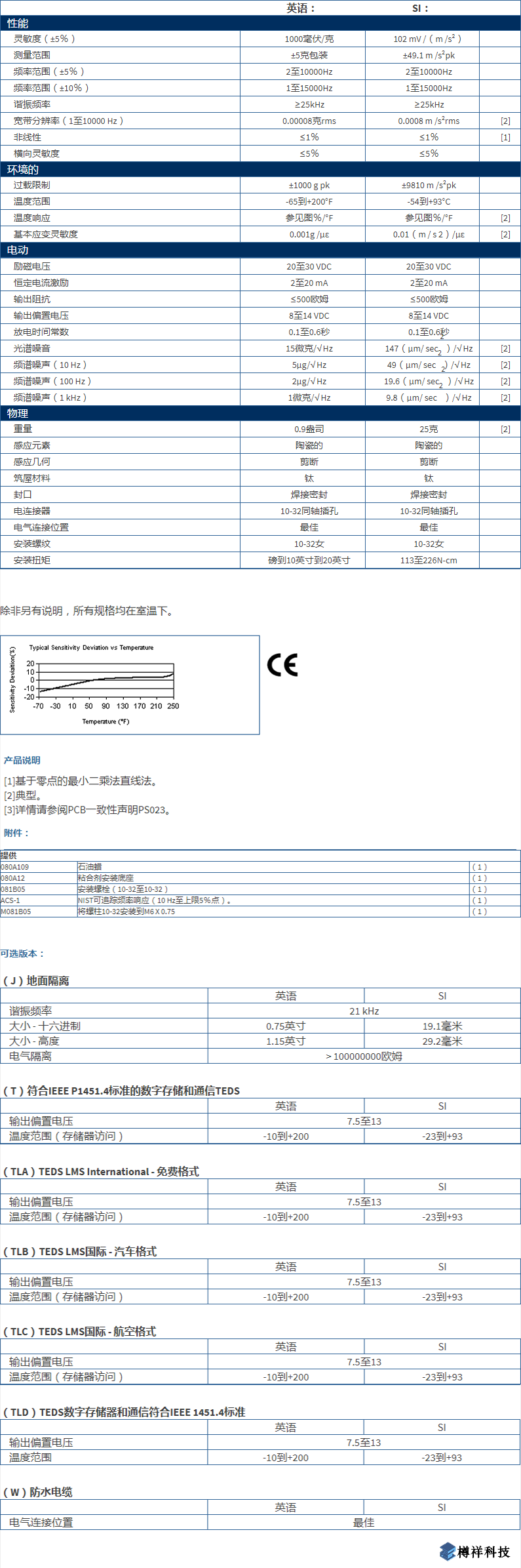 美***進口PCB單軸加速度振動傳感器352B型技術參數