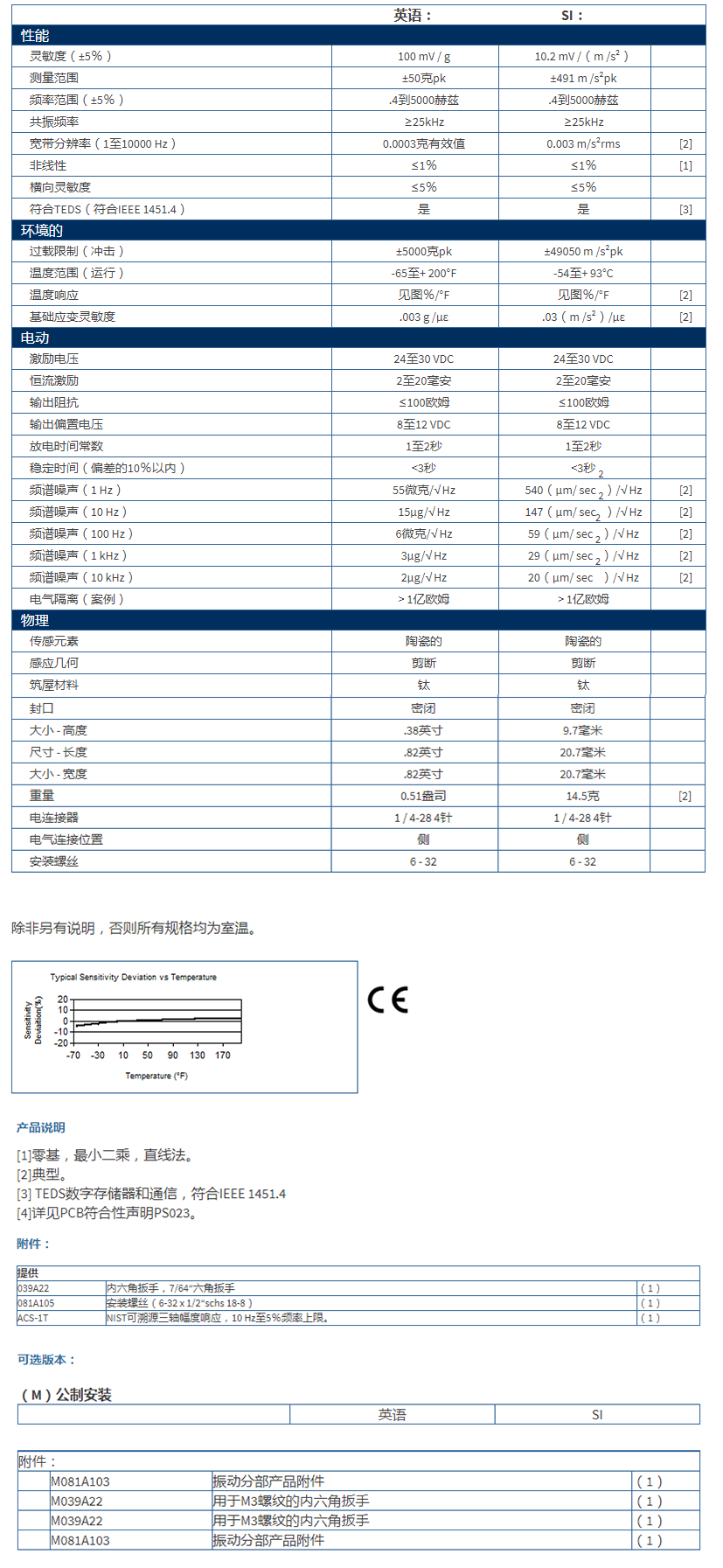 美***進口PCB三軸加速度振動傳感器354A05型技術參數